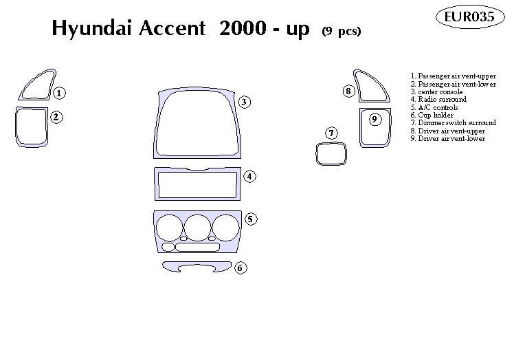 Hyundai Accent Dash Kit by B&I