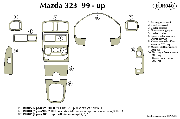 Mazda 323 Dash Kit by B&I