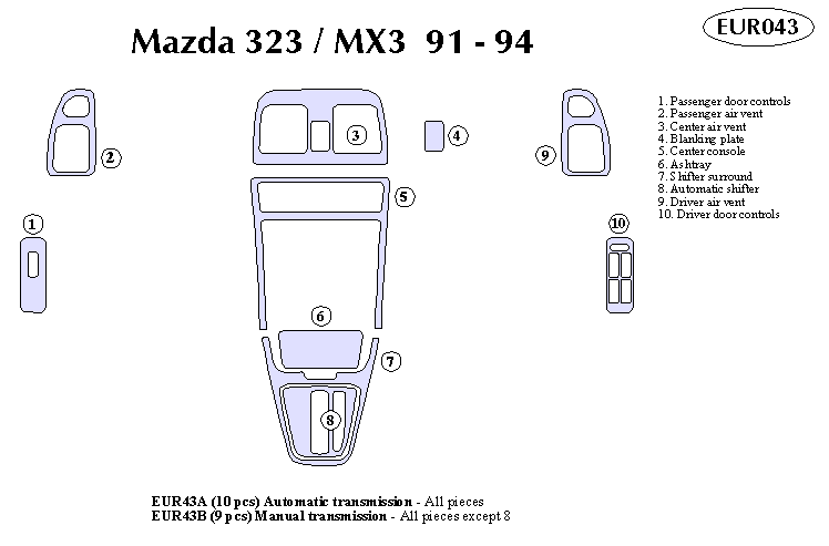 Mazda 323 / Mx3 Dash Kit by B&I