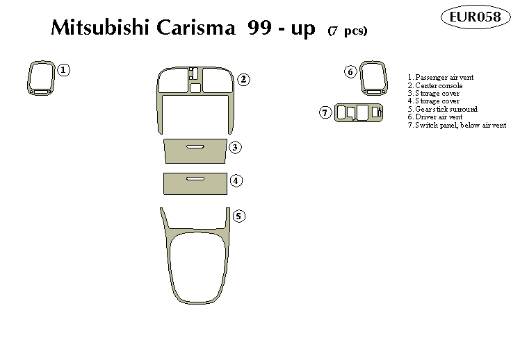 Mitsubishi Carisma Dash Kit by B&I