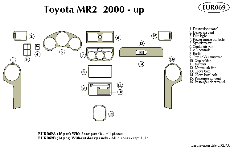Toyota Mr2 Dash Kit by B&I