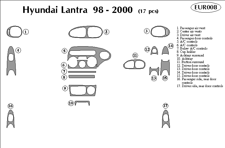 Hyundai Lantra Dash Kit by B&I