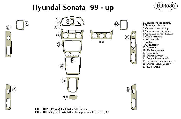 Hyundai Sonata Dash Kit by B&I