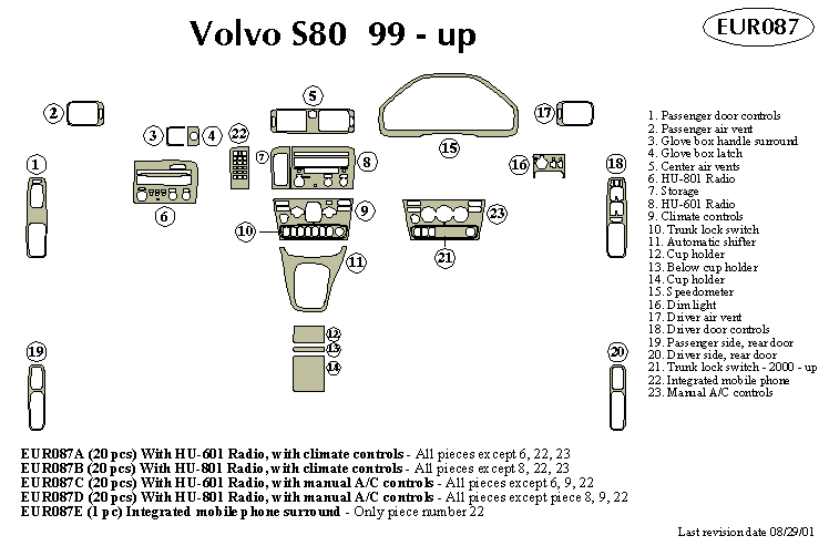 Volvo S80 Dash Kit by B&I