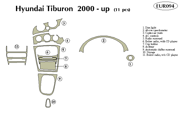 Hyundai Tiburon Dash Kit by B&I