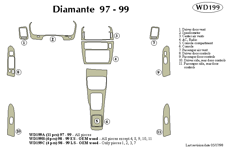 Mitsubishi Diamante Dash Kit by B&I