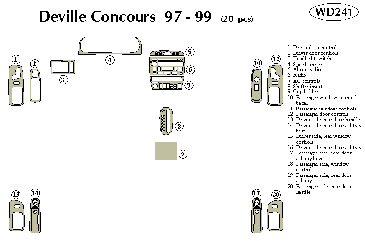 Cadillac Deville Dash Kit by B&I