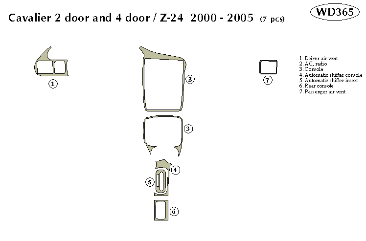 Chevrolet Cavalier 2 Door 4 Door / Z-24 Dash Kit by B&I