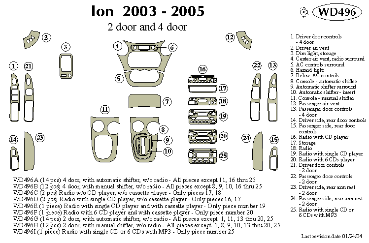 Saturn Ion Dash Kit by B&I