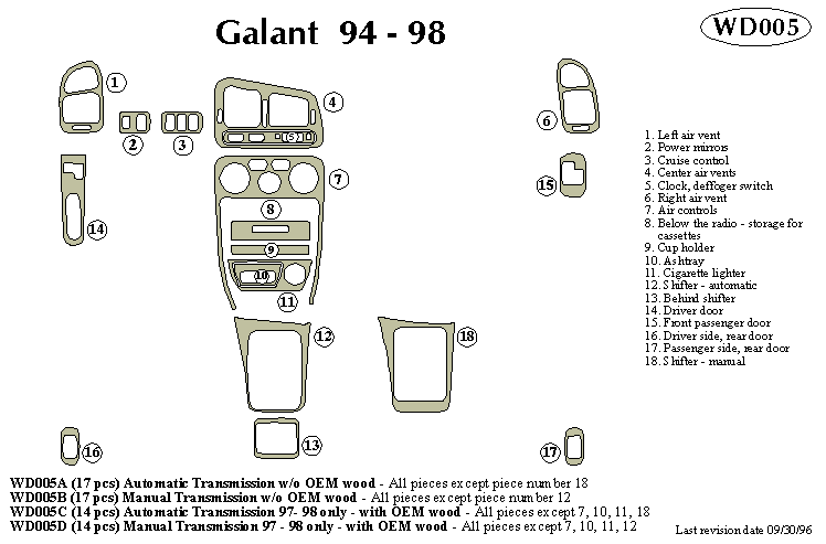 Mitsubishi Galant Dash Kit by B&I