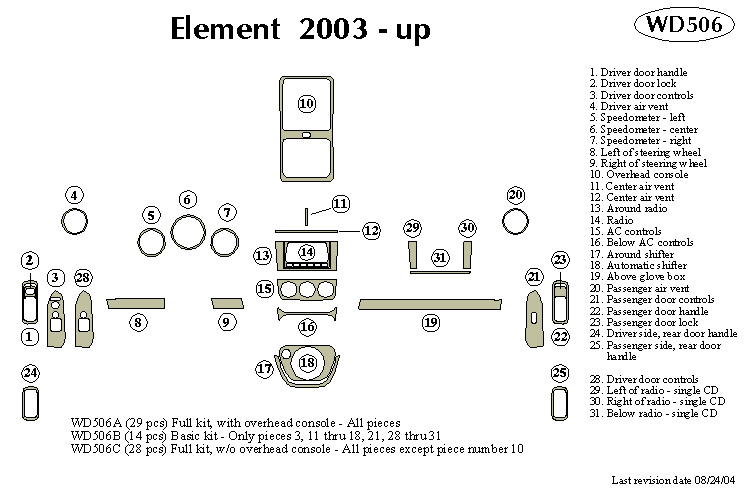 Honda Element Dash Kit by B&I