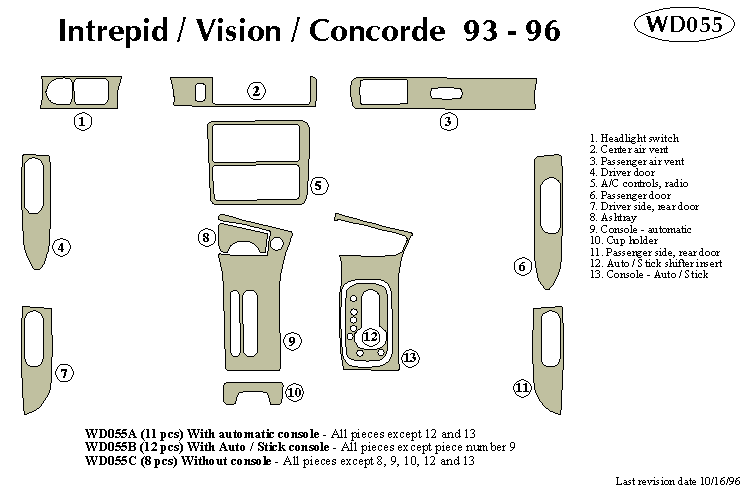 Dodge Trepid / Eagle Vision / Chrysler Concorde Dash Kit by B&I