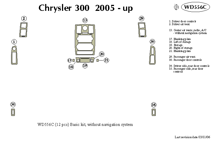 Chrysler 300 Dash Kit by B&I