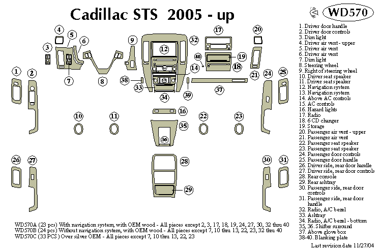 Cadillac Sts Dash Kit by B&I