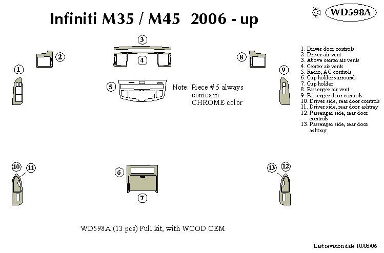 Fiti M35 / M45 Dash Kit by B&I