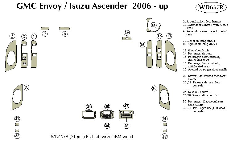 Gmc Envoy Dash Kit by B&I