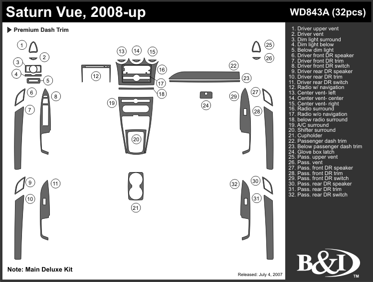 Sautrn Vue Dash Kit by B&I